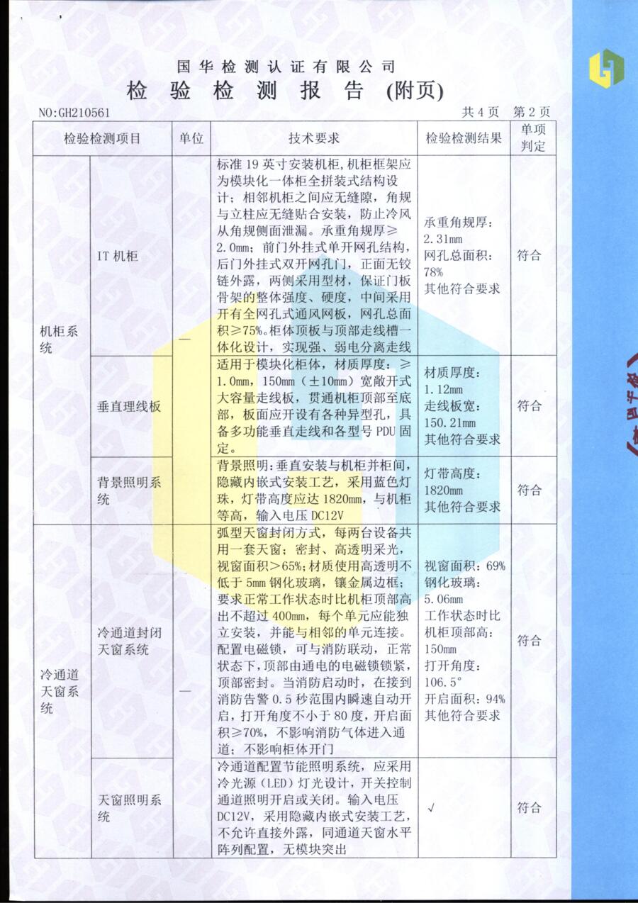 冷通道检测报告第3页