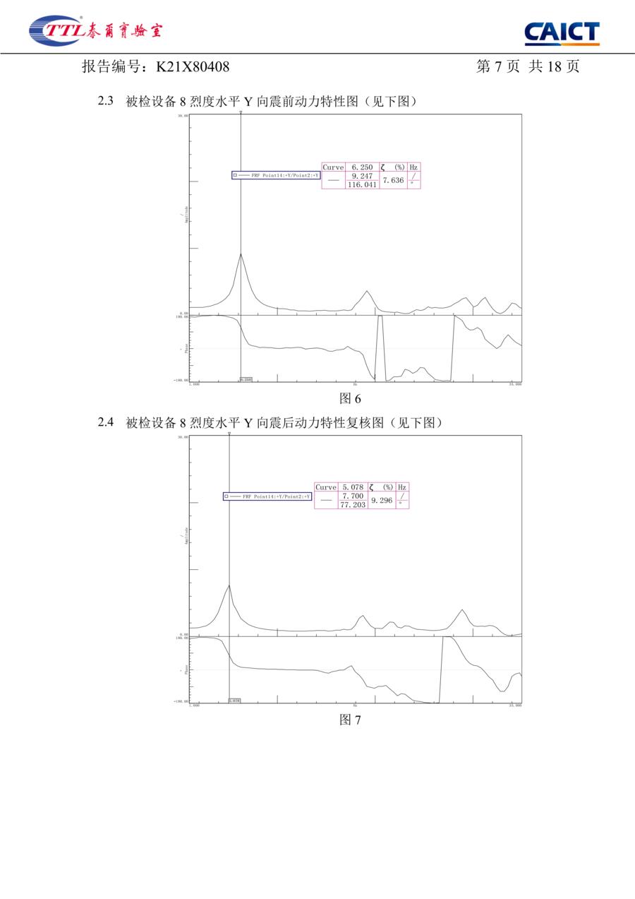 抗震检测报告第10页