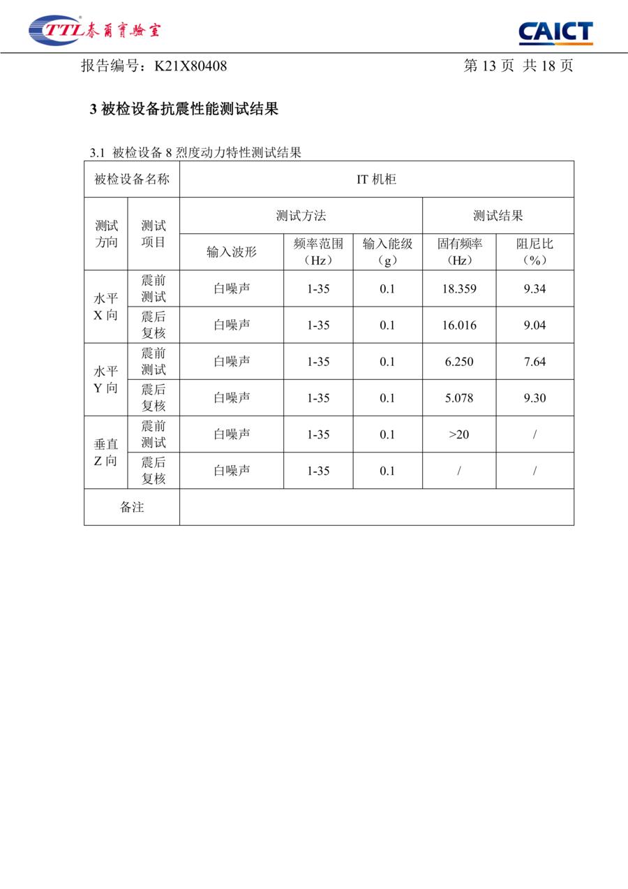 抗震检测报告第16页