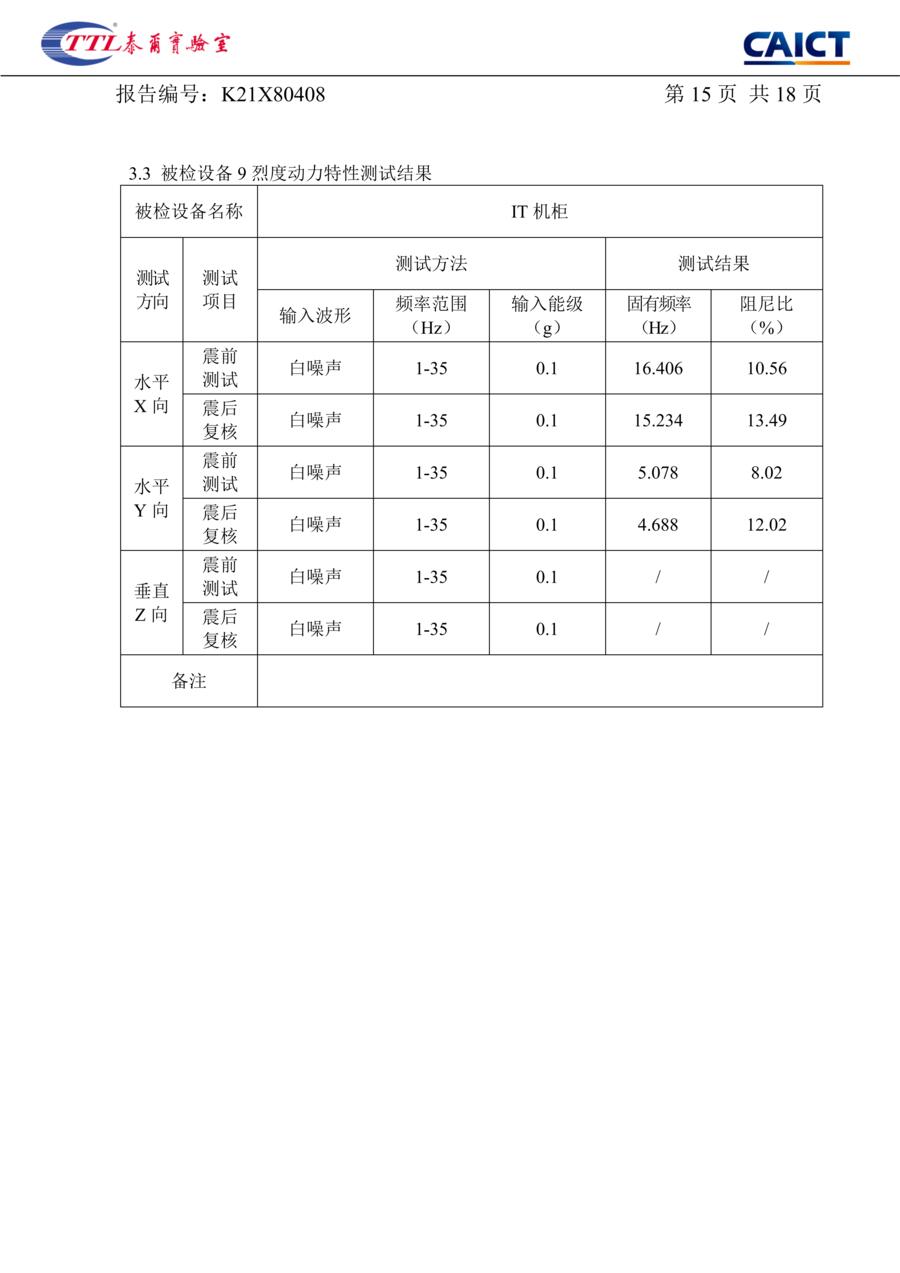 抗震检测报告第18页