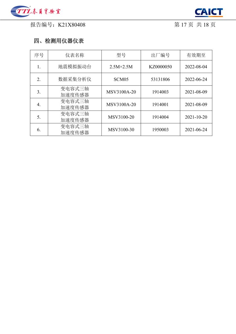 抗震检测报告第20页